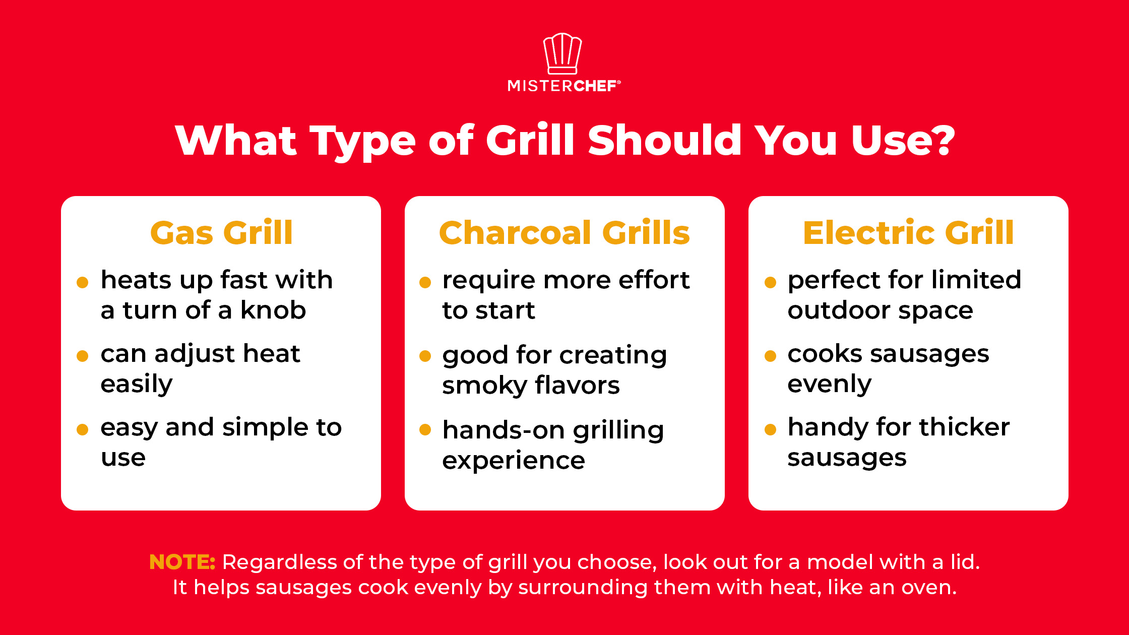 what type of grill should you use