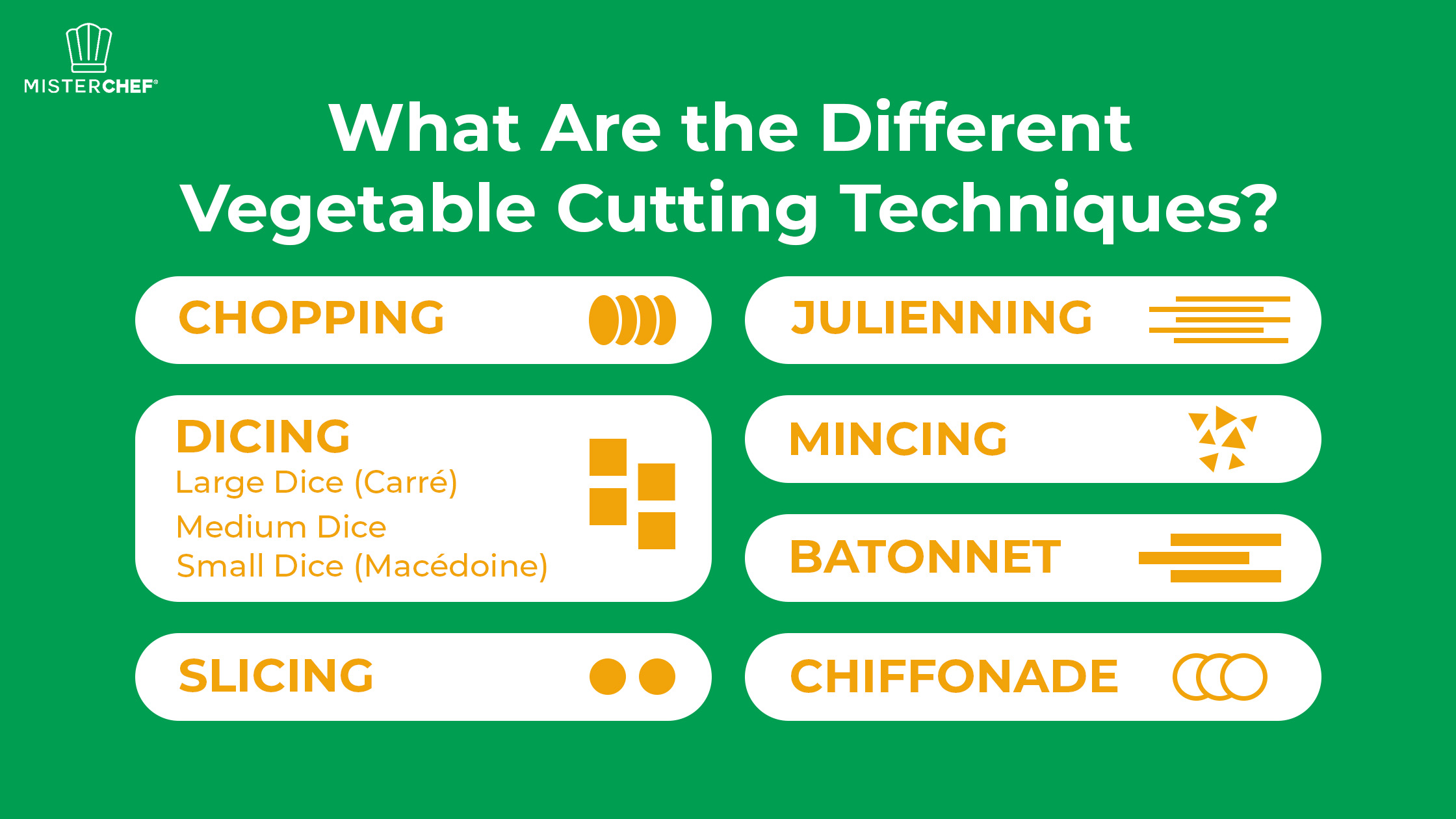 Vegetable Cutting Techniques